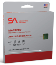 3994/SA-Mastery-Anadro