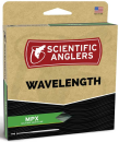 4000/SA-Wavelength-MPX