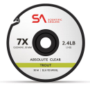 5826/Scientific-Anglers-Absolute-Tr