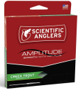 6293/Scientific-Anglers-Amplitude-S